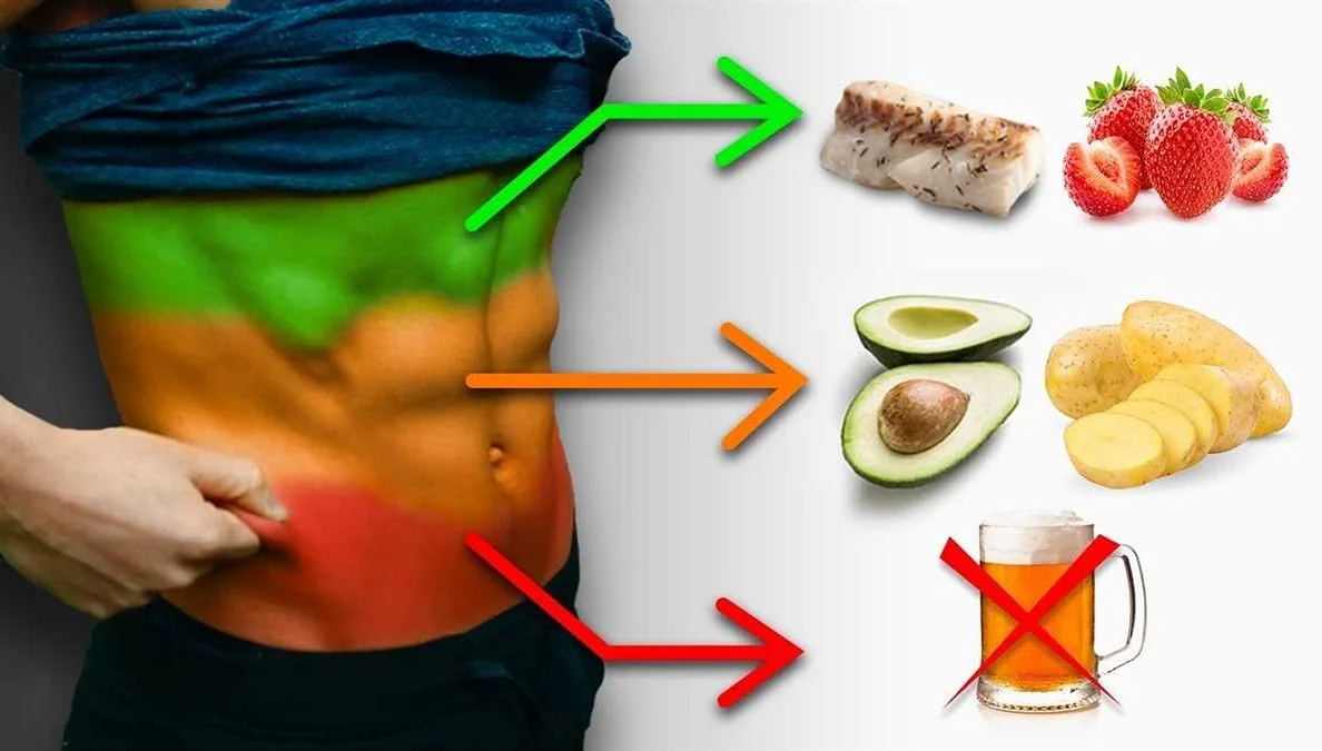 Avocado: A Healthy Fat That Helps Burn Belly Fat