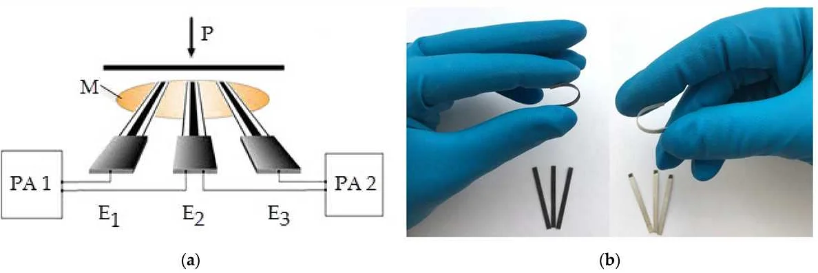 Revolutionary Breakthrough in Medical Research