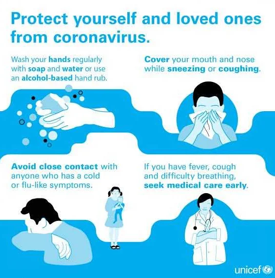 Types of Cough