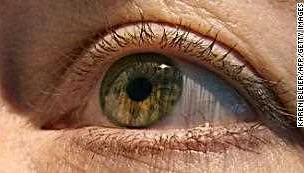 Common Eye Diseases and their Symptoms